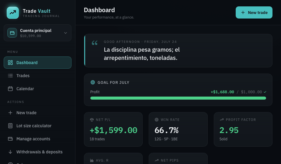 Dashboard
