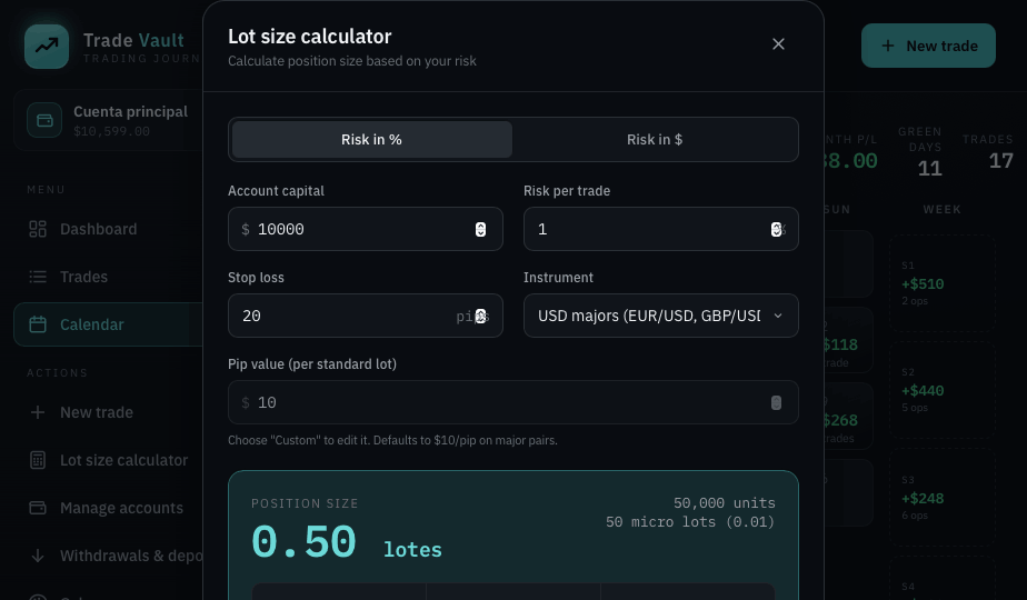 Calculadora de lotaje